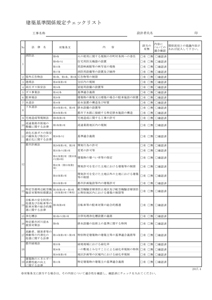 兵庫県の尼崎市が公開している建築基準関係規定のチェックリスト